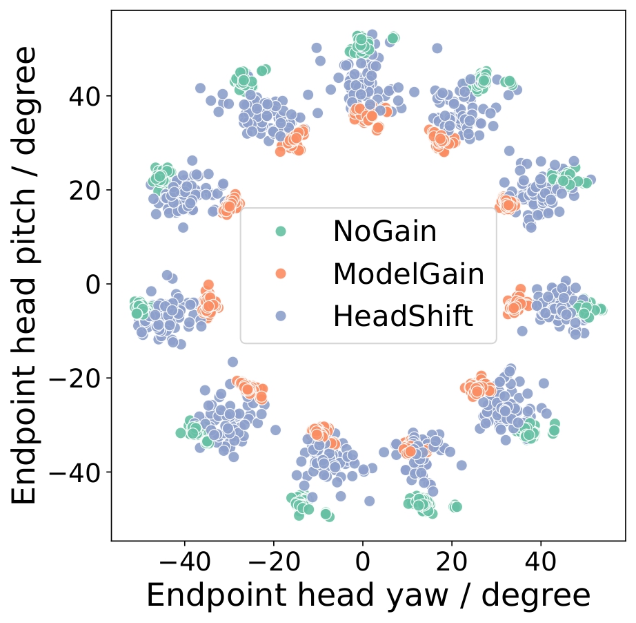 Publication figure