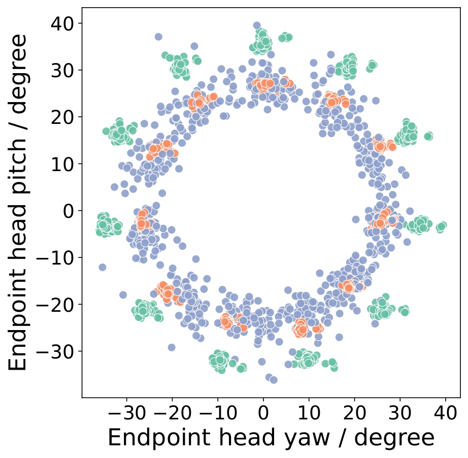 Publication figure