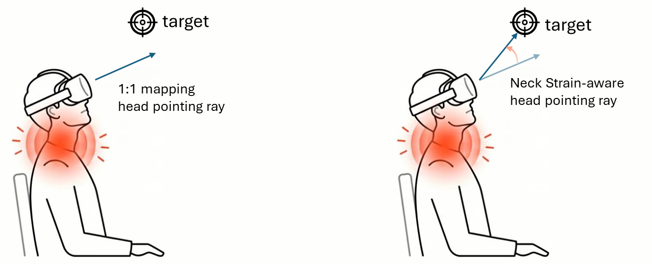 Publication figure