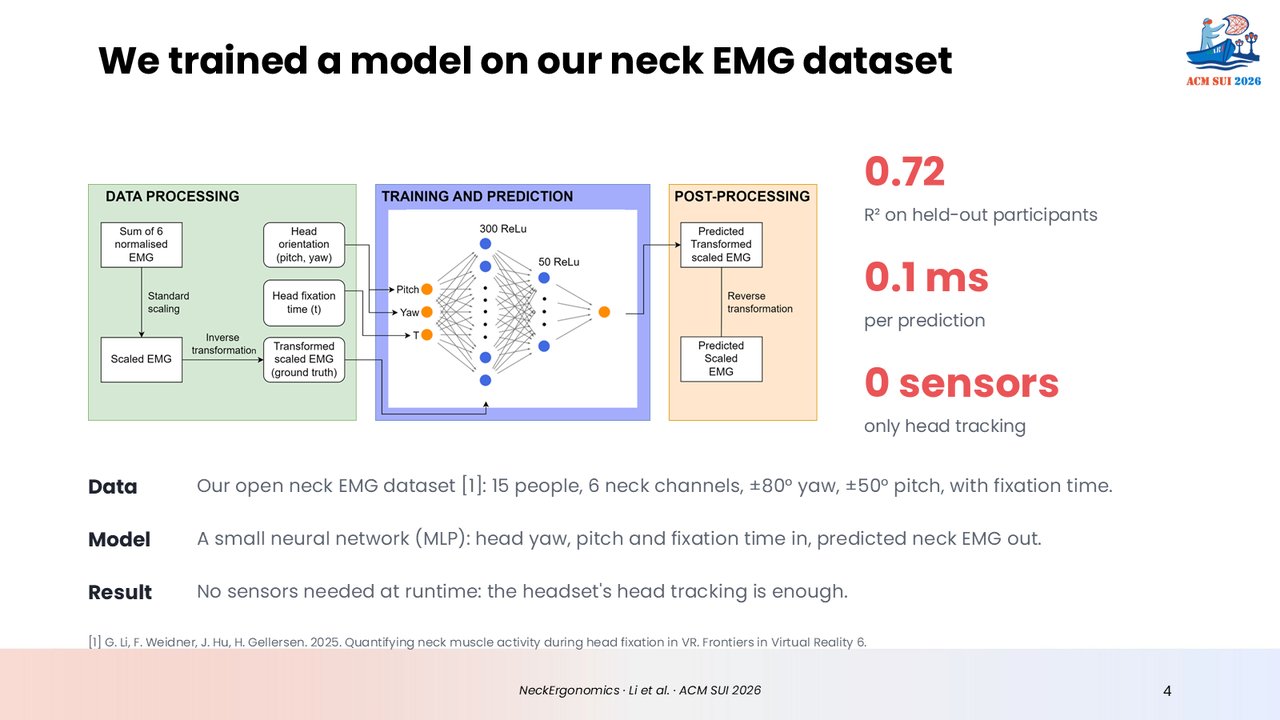 We trained a model on our neck EMG dataset